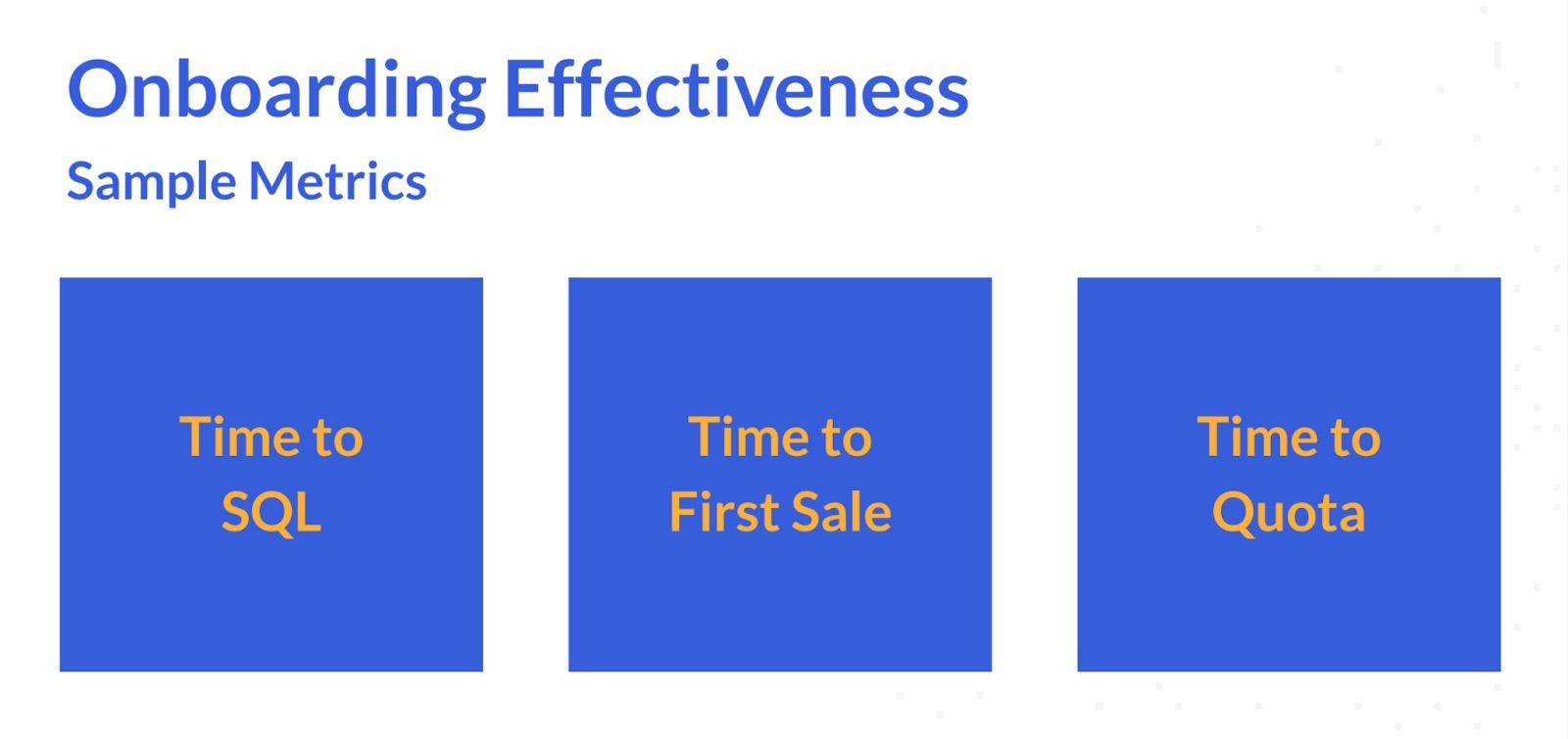 onboarding effectivement - sample metrics