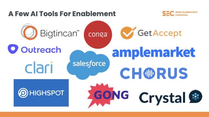 A few AI tools for enablement
