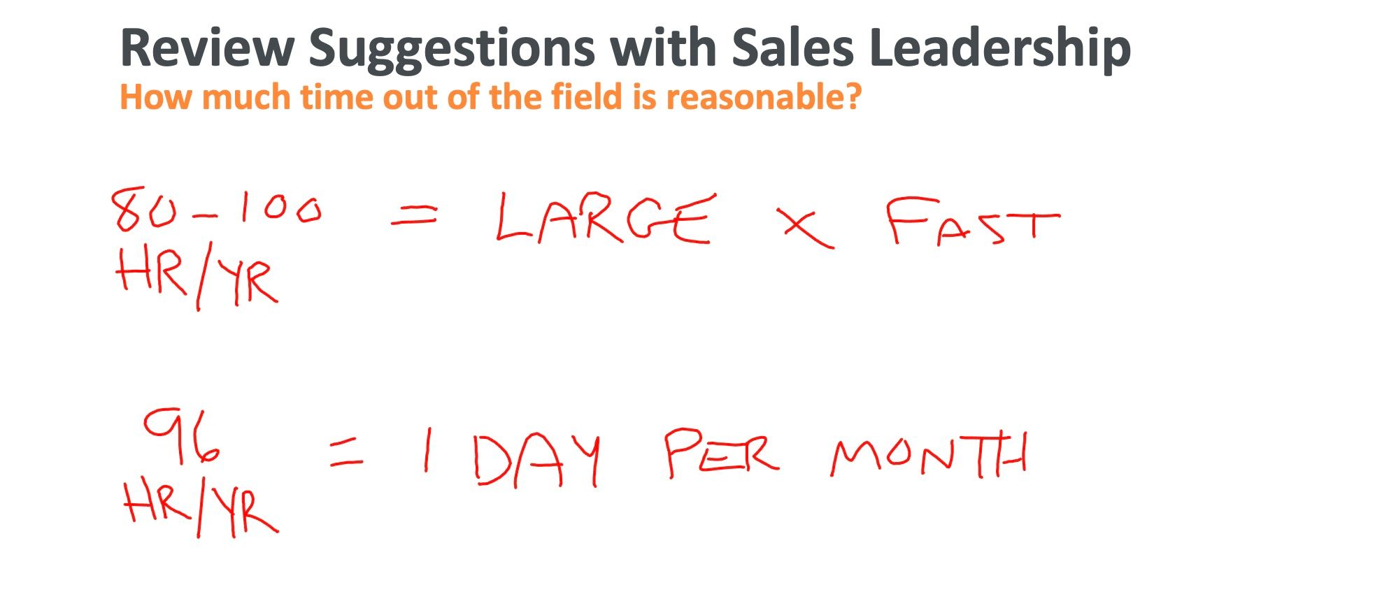 review suggestions with sales leadership