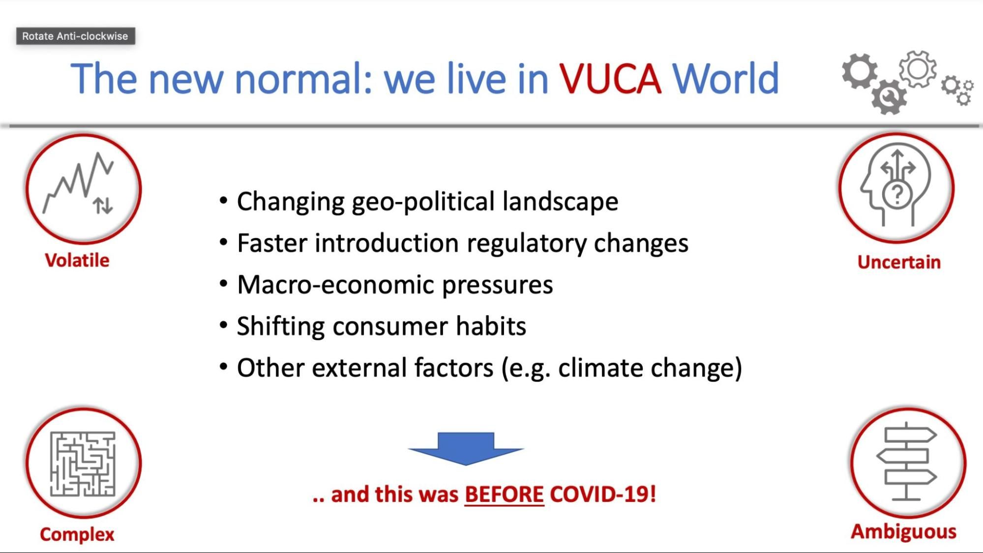 we live in a VUCE world