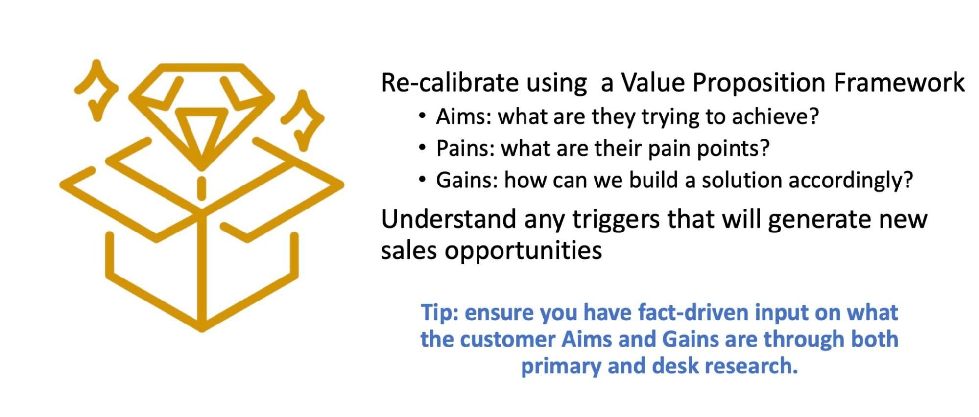 re-calibrate using a value proposition framework
