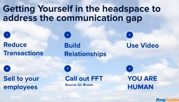 Getting yourself in the headspace to address the communication gap: reduce transactions, build relationships, use video, sell to your employees, call of FFT, you are human.