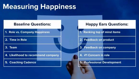 Measuring happiness - baseline questions: role vs company happiness, time in role, team, likelihood to recommend company, coaching cadence. Happy ears questions: ranking top of mind items, feedback on product, feedback on company, #1 concern in role, professional development