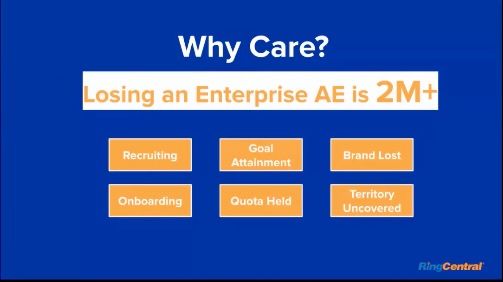 Why care? Losing an Enterprise AE is $2M+. Recruiting, goal attainment, brand lost, onboarding, quota held, territory uncovered