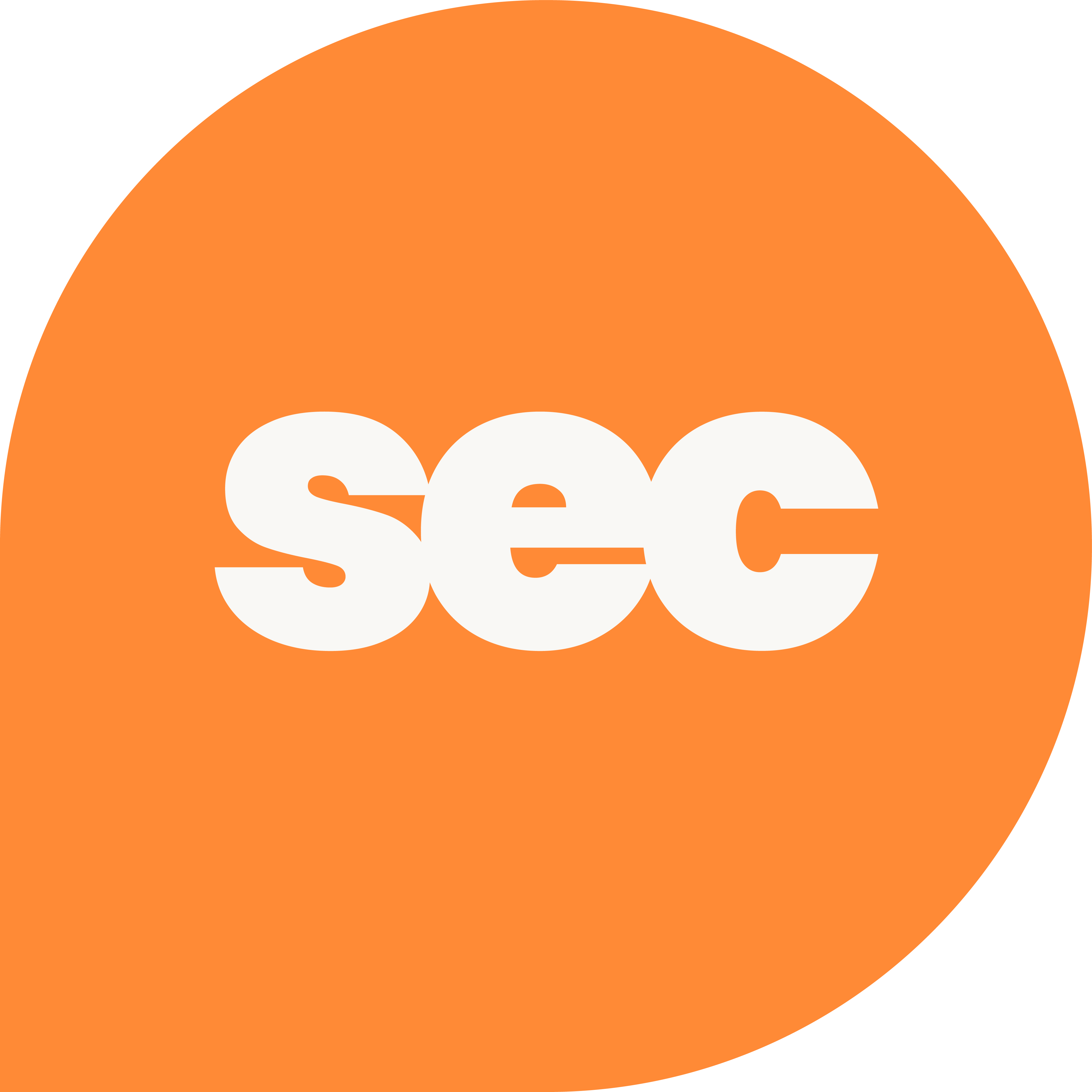 Sales Enablement Collective