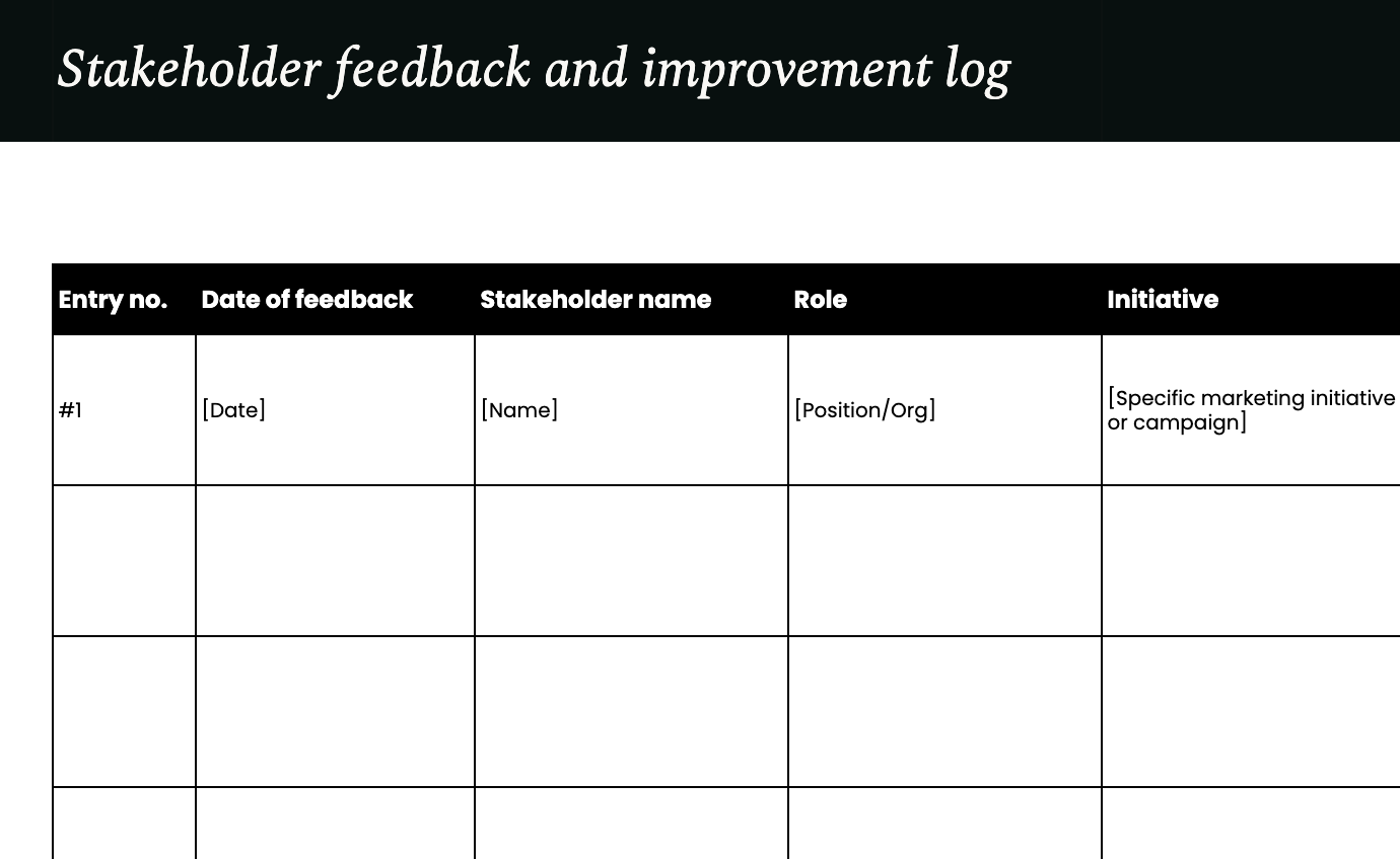 Stakeholder feedback and improvement log