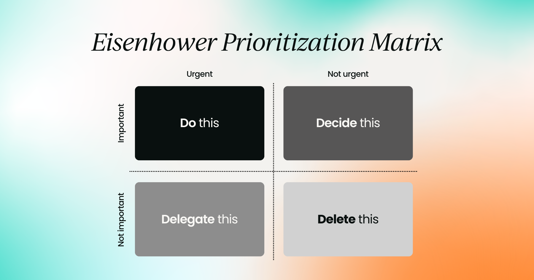 5 actions to scale GTM enablement  as a solo practitioner